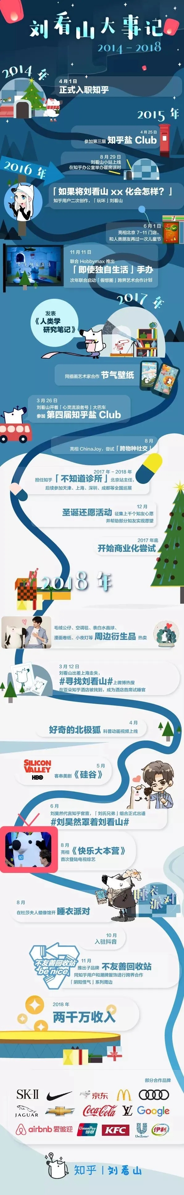 吉祥物公仔定制